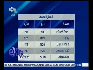 #غرفة_الأخبار | أسعار العملات ليوم 3 يناير 2015