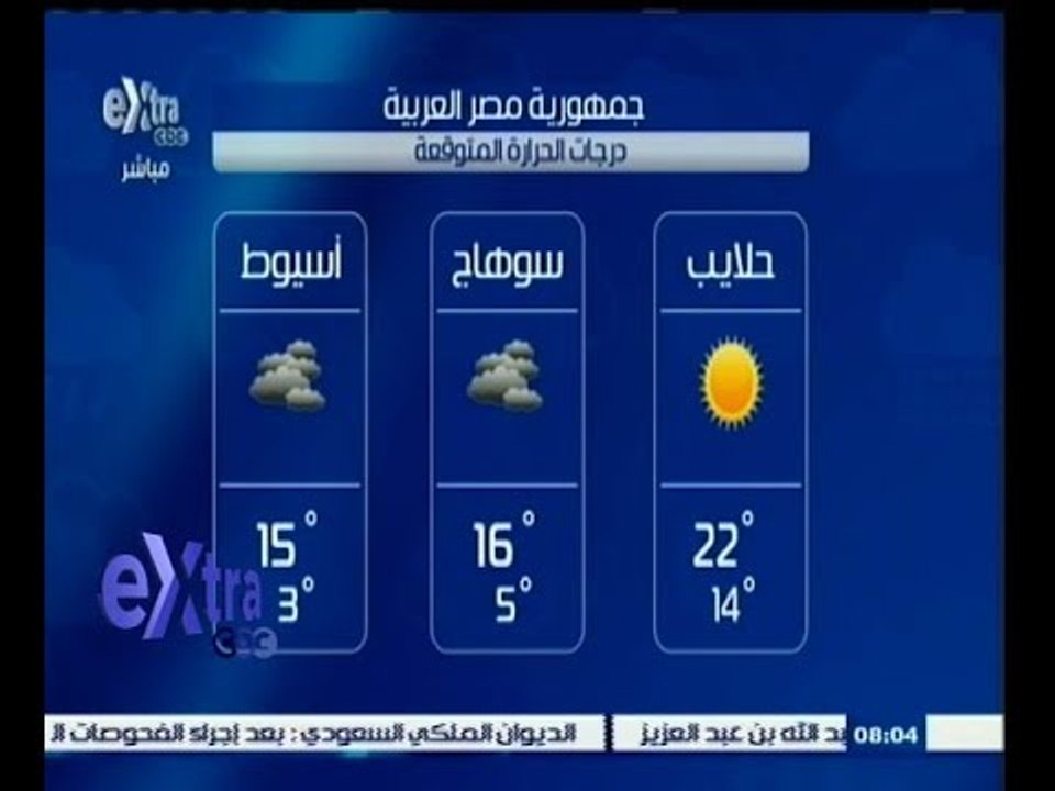 #غرفة_الأخبار | توقعات درجات الحرارة ليوم 3 ينا...