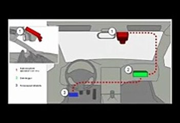 Invisuale.com: Real Time Weld Process Monitoring | Cross Hair Generator
