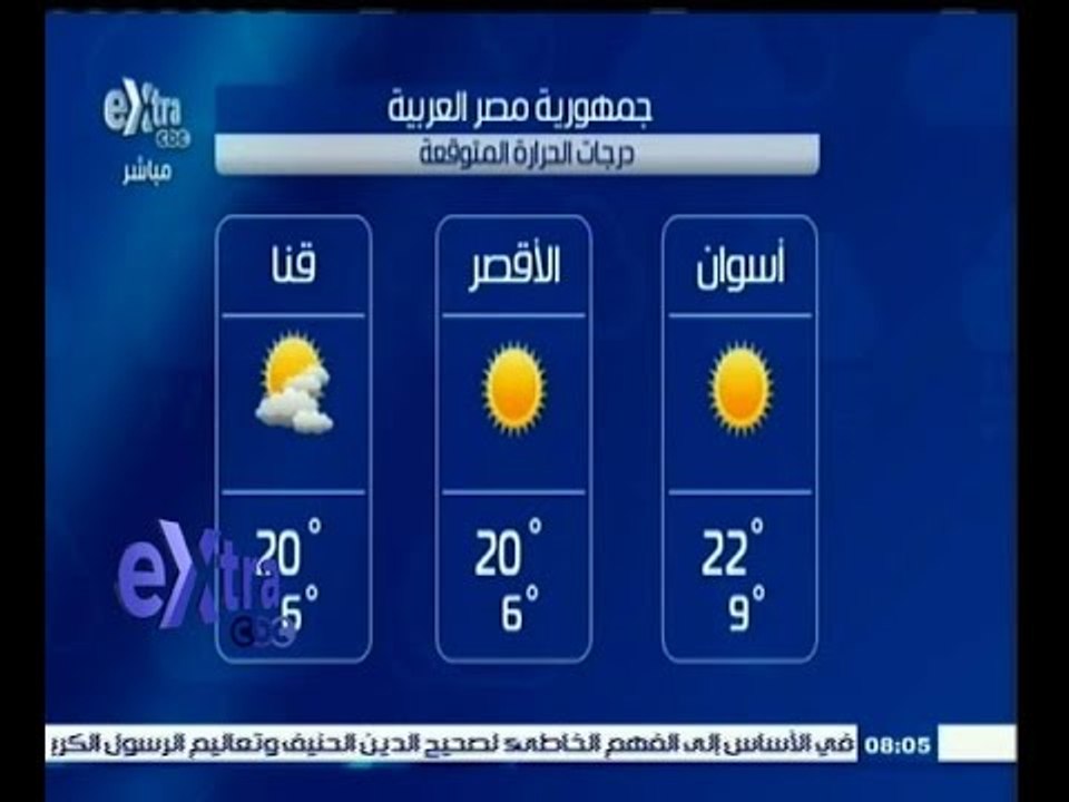 #غرفة_الأخبار | تعرف على حالة درجات الحرارة الم...