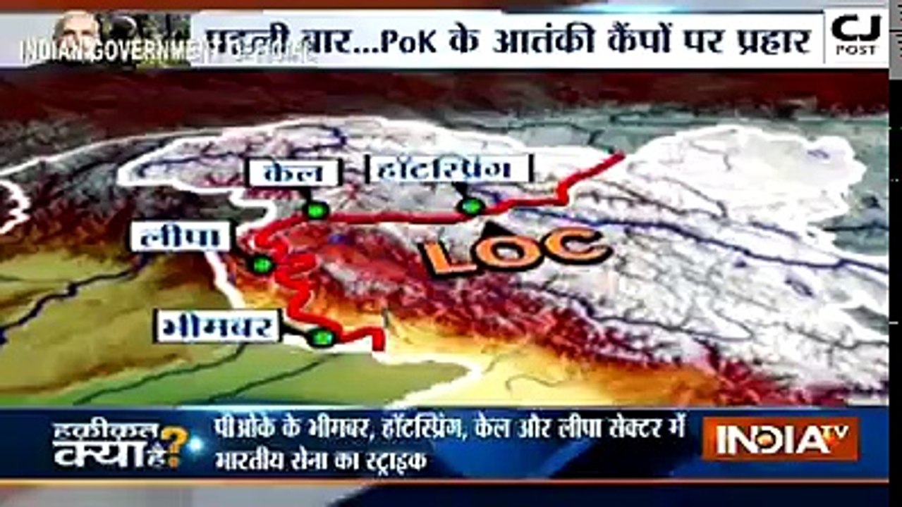 International media Exposed Bollywood Indian Army