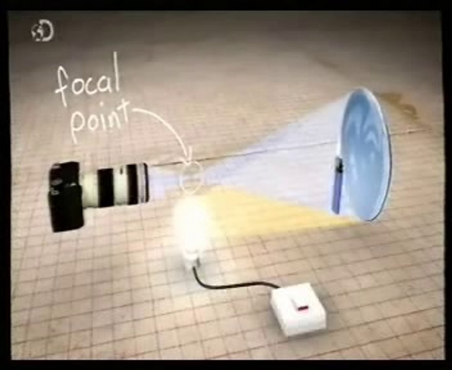 Fotografia Schlieren: Ver los gases (Estrioscopia)