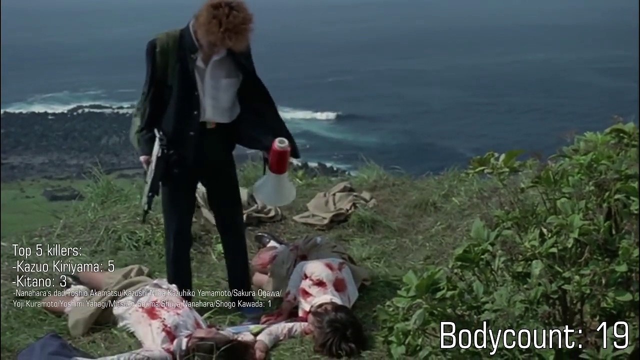 Battle Royale All Death scene Japanese Movie
