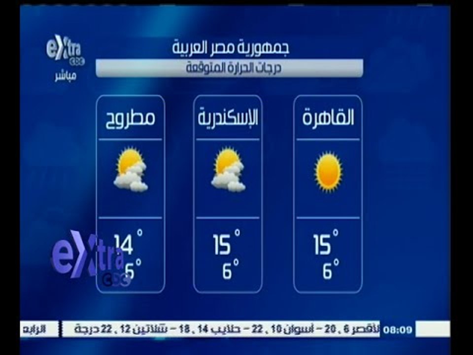 #غرفة_الأخبار | حالة الطقس ودرجات الحرارة ليوم...