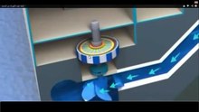 ‫دورة التمديدات الكهربية  1- المقدمة ج1‬‎