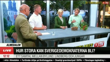 Anders Lindberg SD 2