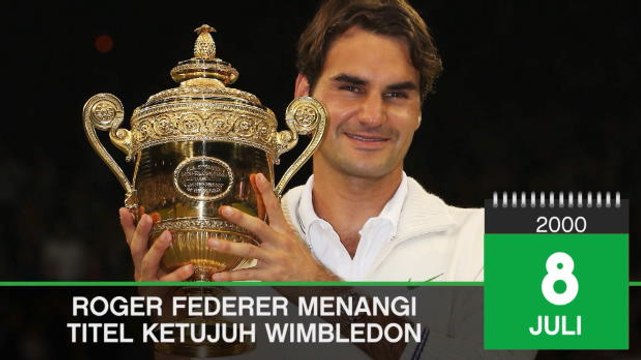 TENIS: On This Day: Federer Catatkan Sejarah Di Wimbledon