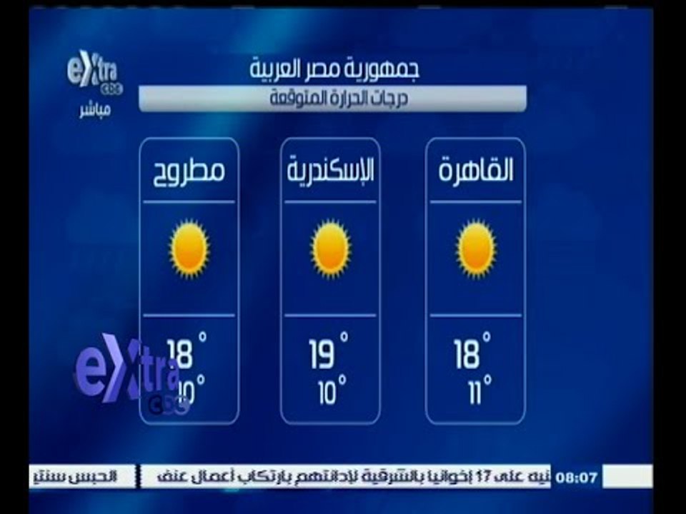 #غرفة_الأخبار | حالة الطقس ودرجات الحرارة ليوم 29 ديسمبر 2014
