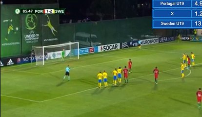 Joao Filipe (Penalty) GOAL HD - Portugal U19 2-2 Sweden U19 08.07.2017