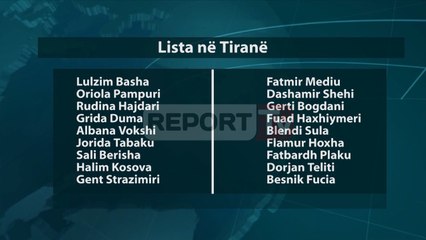 Report TV - Lista, Basha e Berisha në Tiranë jashtë rebelët dhe garda e vjetër