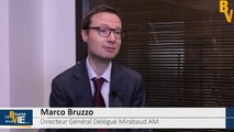 #Bourse, avec Marco Bruzzo (Mirabaud AM)