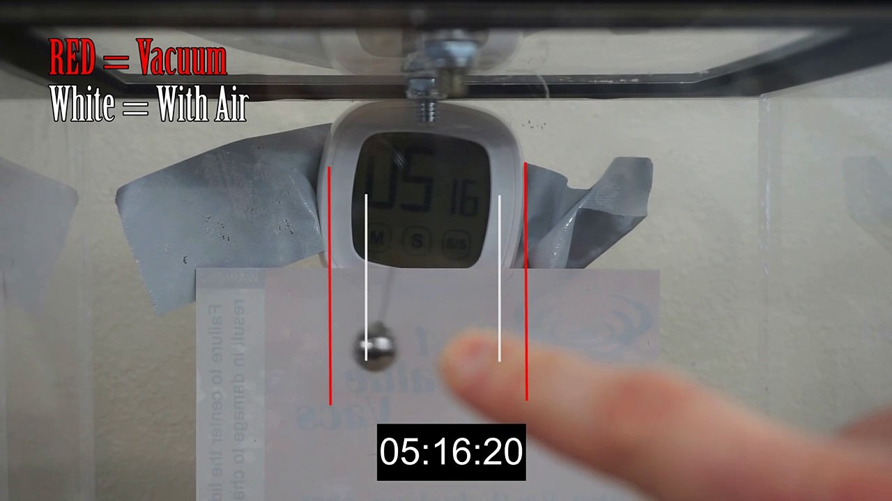 What Happens When You Swing A Pendulum In A Vacuum Chamber? Will It Swing Forever?
