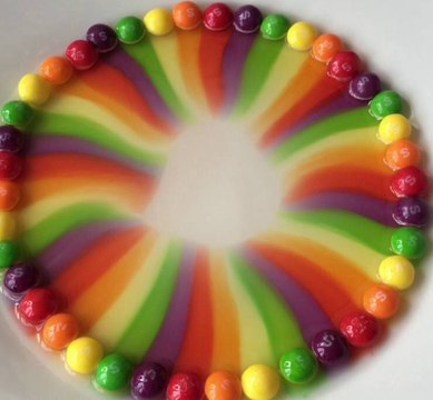 PLANT THE SKITTLES,WET THE SKITTLES!=