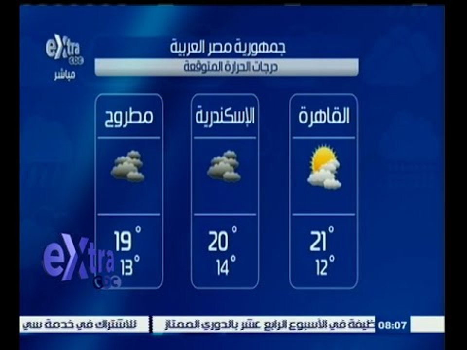 #غرفة_الأخبار | حالة الطقس ودرجات الحرارة المتو...