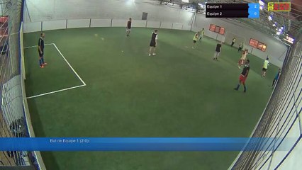 Equipe 1 Vs Equipe 2 - 08/07/17 21:55 - Loisir Poitiers - Poitiers Game Parc