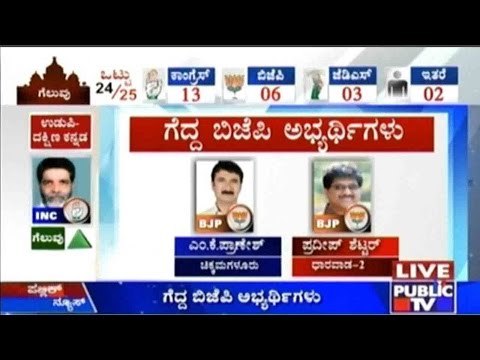 Karnataka MLC election Result Part-13