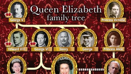 Top 10 Facts About Queen Elizabeth II