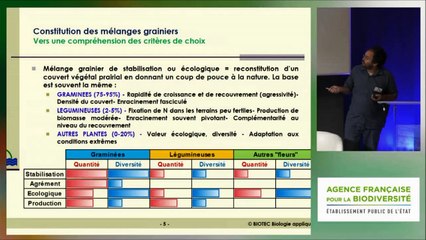 Intervention 8 - Ghislain Huyghe - Bureau d’études BIOTEC