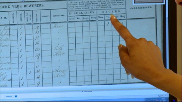 Dutch slavery: Suriname slaves registry published online