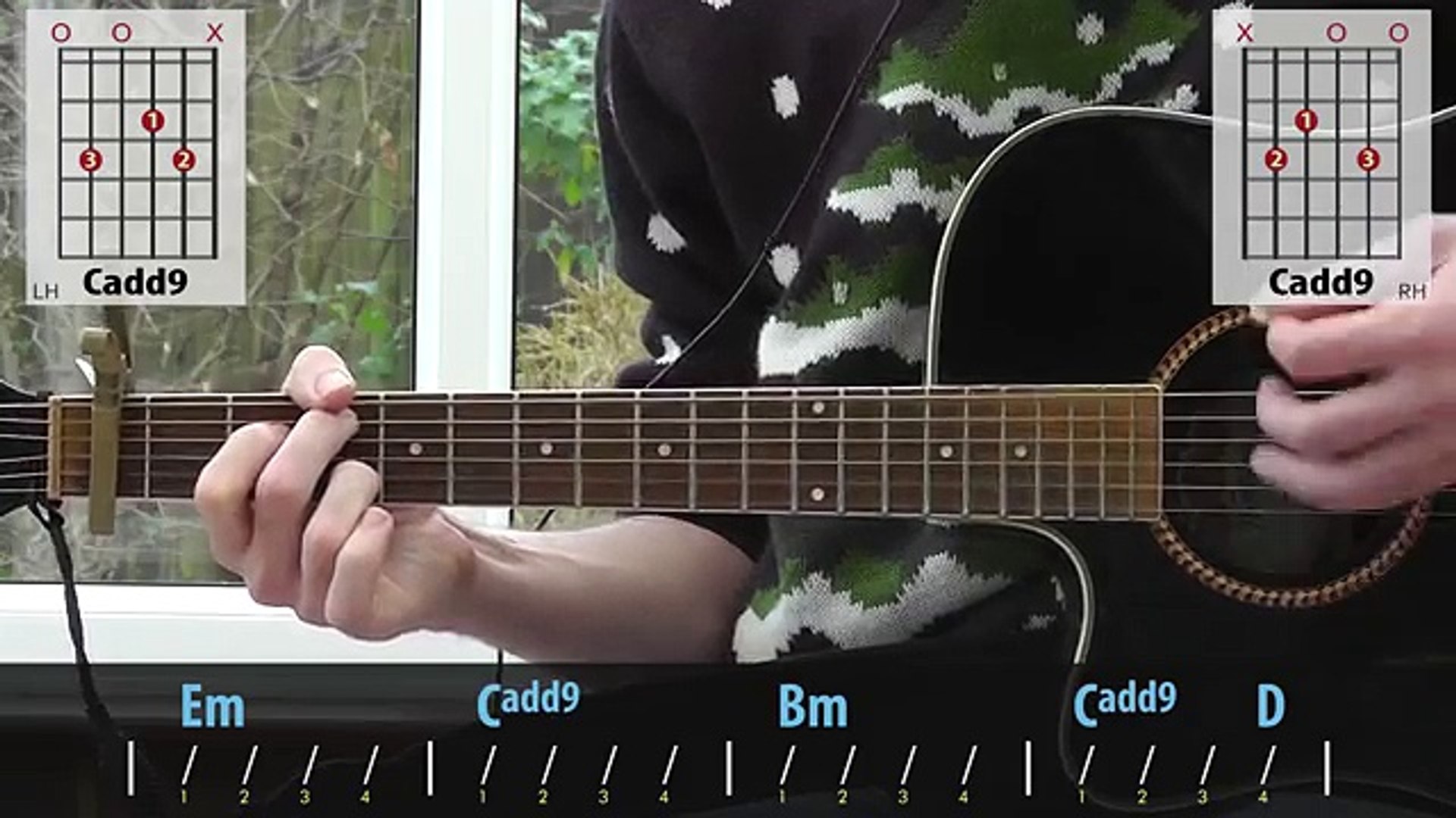Frankie Goes To Hollywood The Power Of Love Guitar Lesson Video Dailymotion
