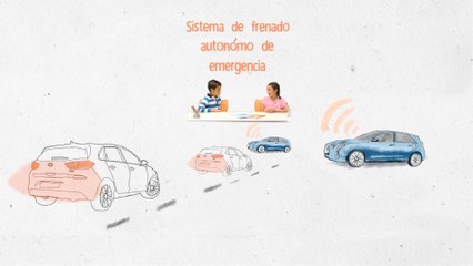 Sistema de frenado autónomo de emergencia (AEB)