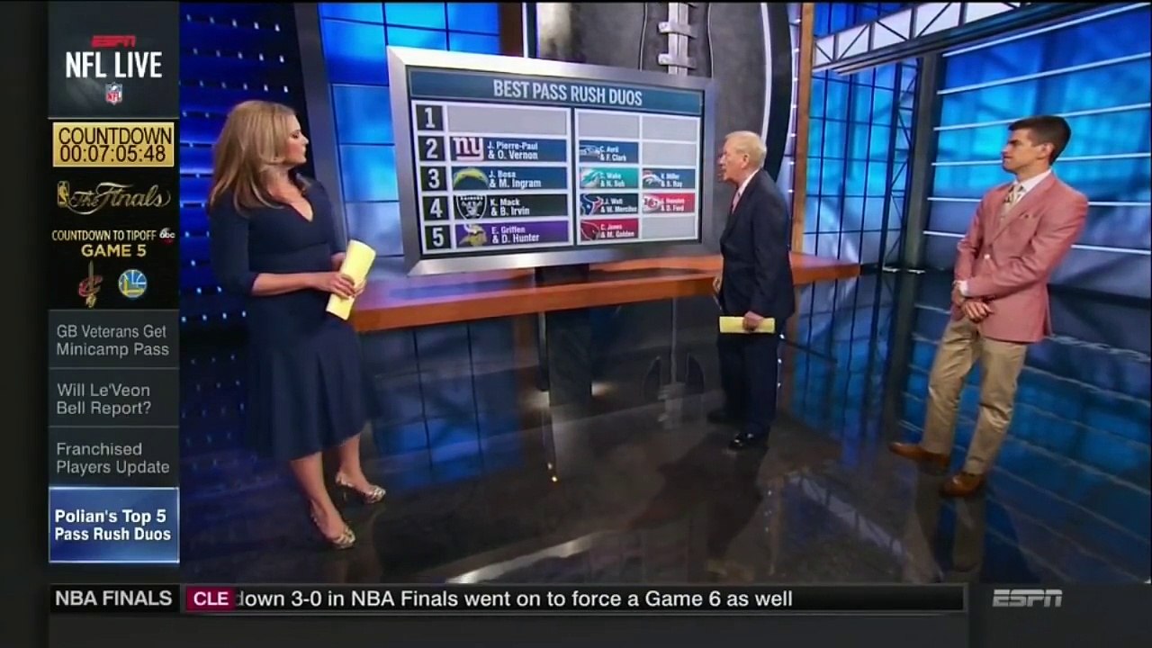 Top 5 Pass Rush Duos in NFL 2017