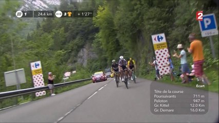 TdF 2017 - Etape 8, fin d'étape en intégralité