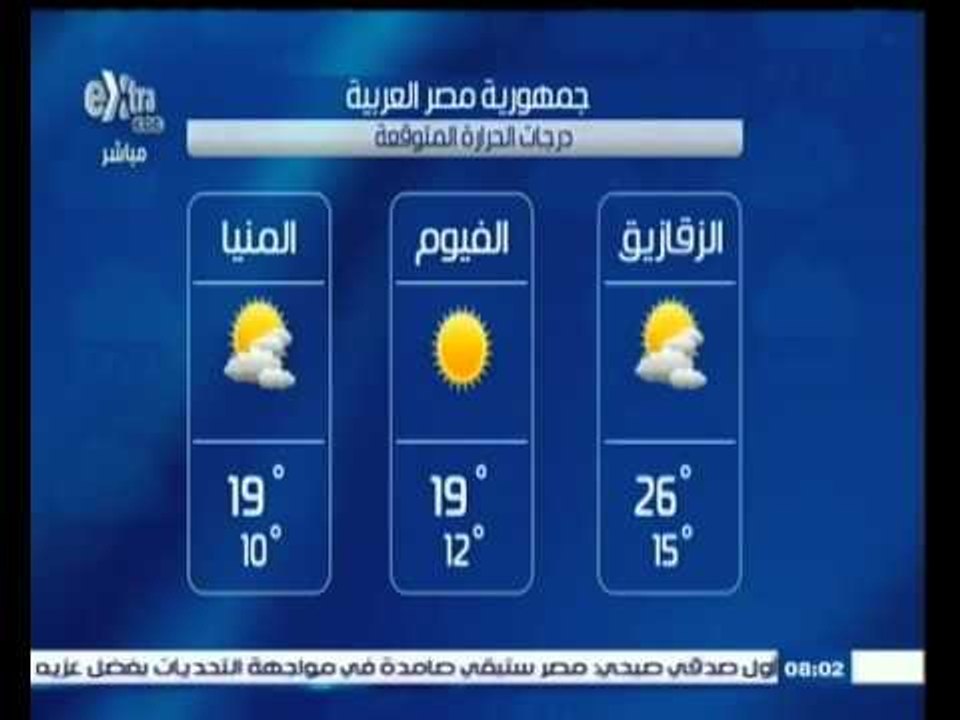 #غرفة_الأخبار | حالة الطقس ودرجات الحرارة المتو...