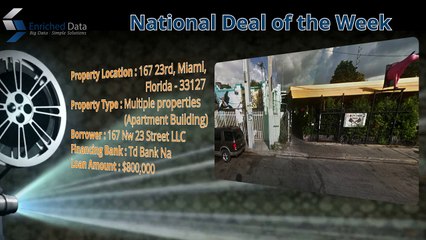 National, Local & Regional Florida Deals - Enriched Data