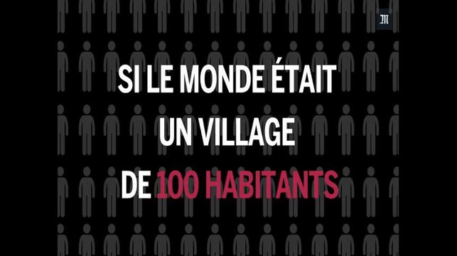 Si le monde était un village de 100 habitants