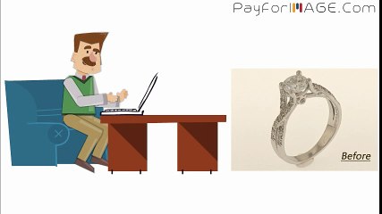 product image editing for e commerce