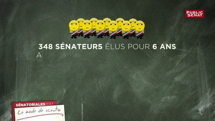 Le mode de scrutin - Sénatoriales 2017