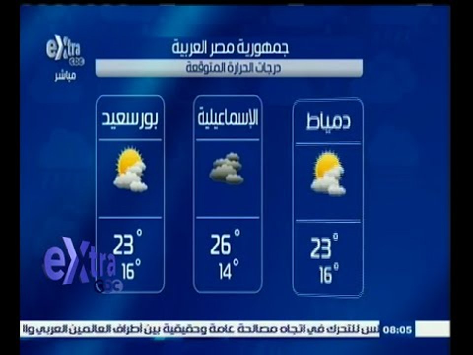 #غرفة_الأخبار | حالة الطقس و درجات الحرارة المت...