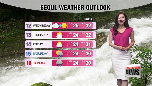 Rain to let up in most parts, mostly sunny skies with heat wave