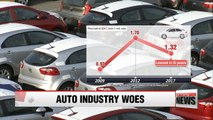 Korean cars face double crisis of falling exports, domestic demand