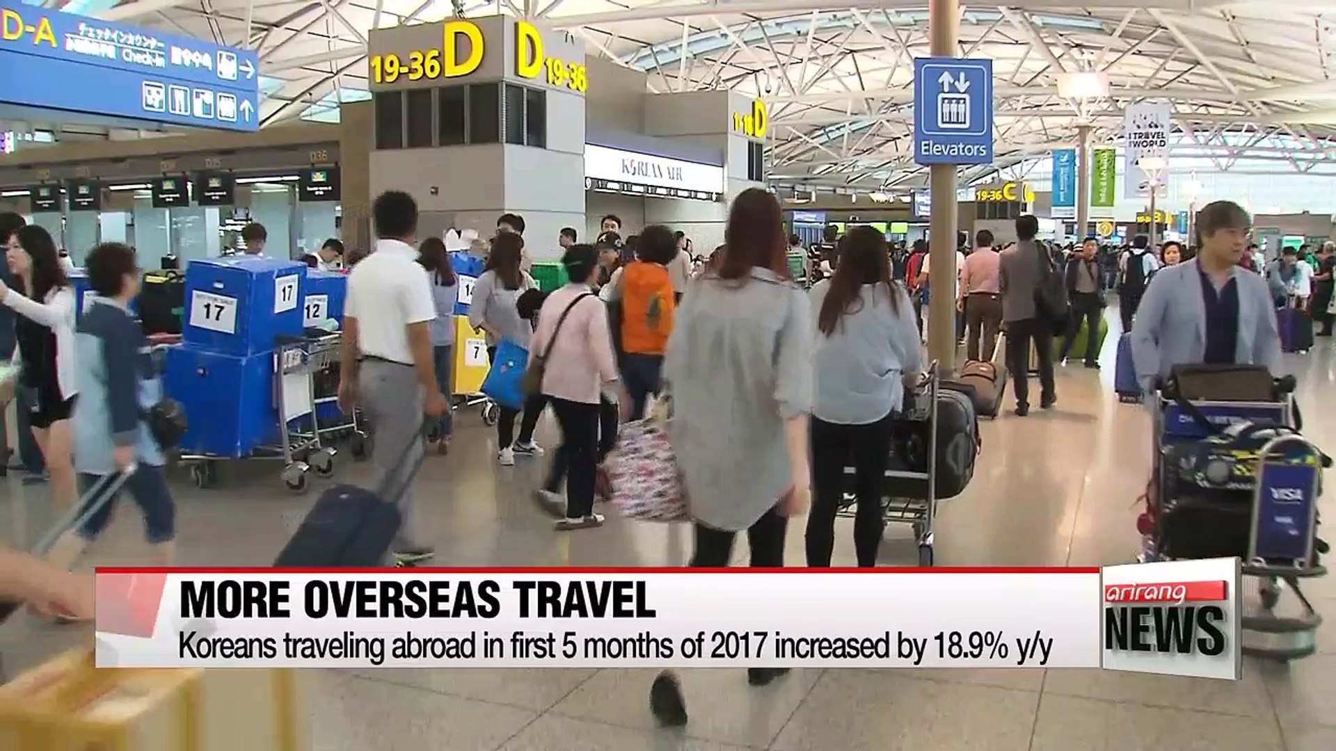 ⁣More Koreans traveling abroad, but spending remains static