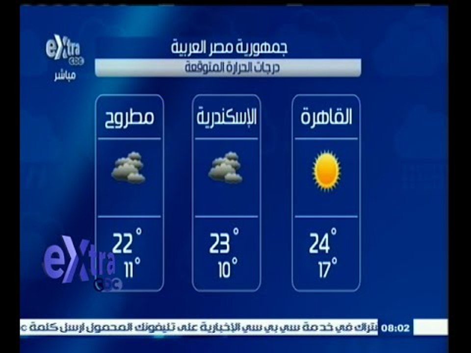 #غرفة_الأخبار | حالة الطقس ودرجات الحرارة المتو...