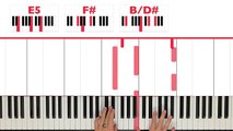 How To Play A Thousand Miles Vanessa Carlton Piano Tutorial ♫ LICK