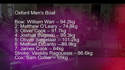 Crews confirmed for the Oxford Cambridge Boat Race