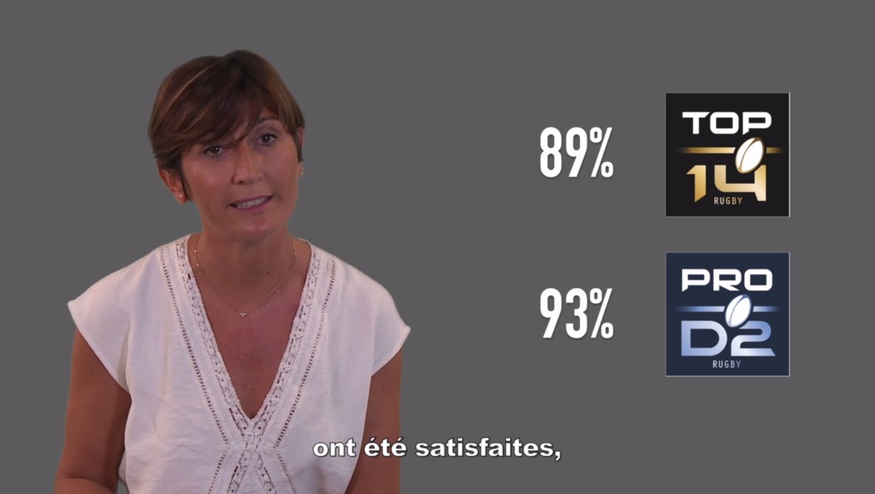Calendriers TOP14 - PROD2 | Episode 4 : les goûts des clubs