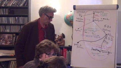 Topologos Workshop #10: La Passe ou les Passes