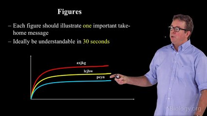 Ian Baldwin (Max Planck Institute): Making scientific writing painless