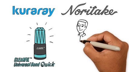 Scribing vidéo pour Kurakay !