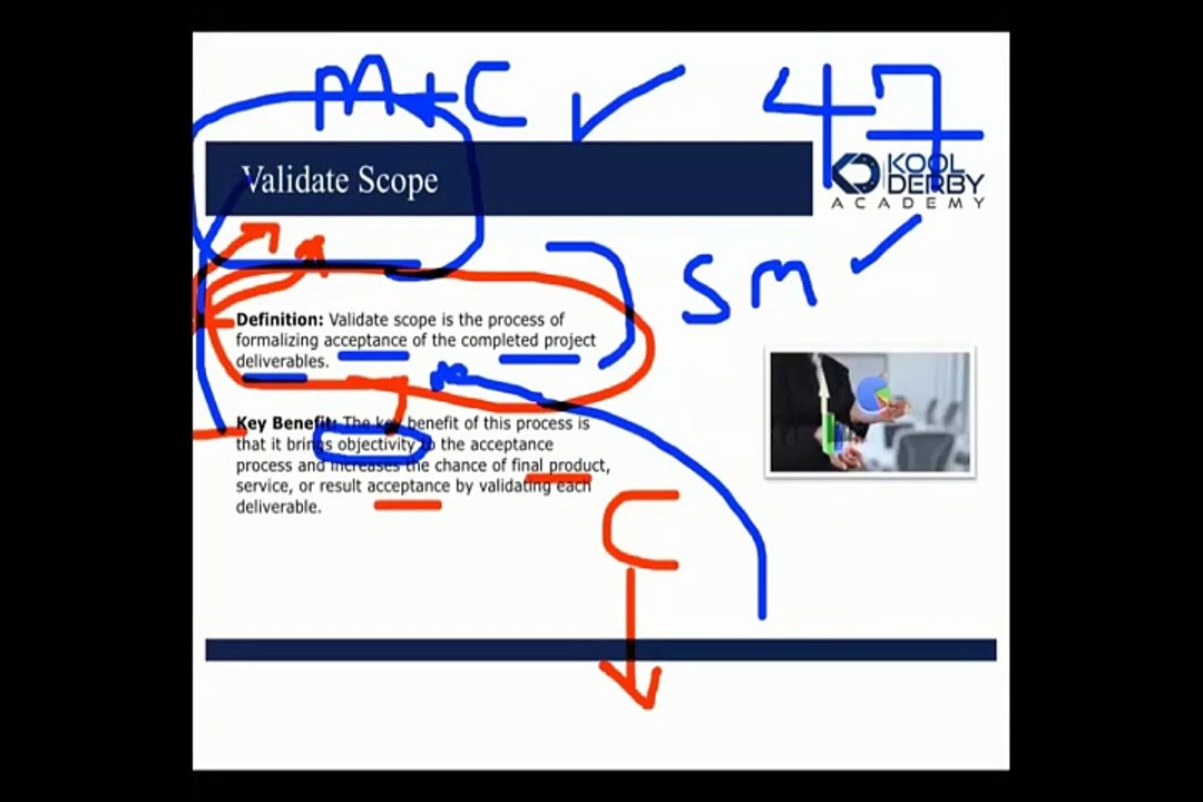 PMP Live webinar Series 11 - Validate Scope