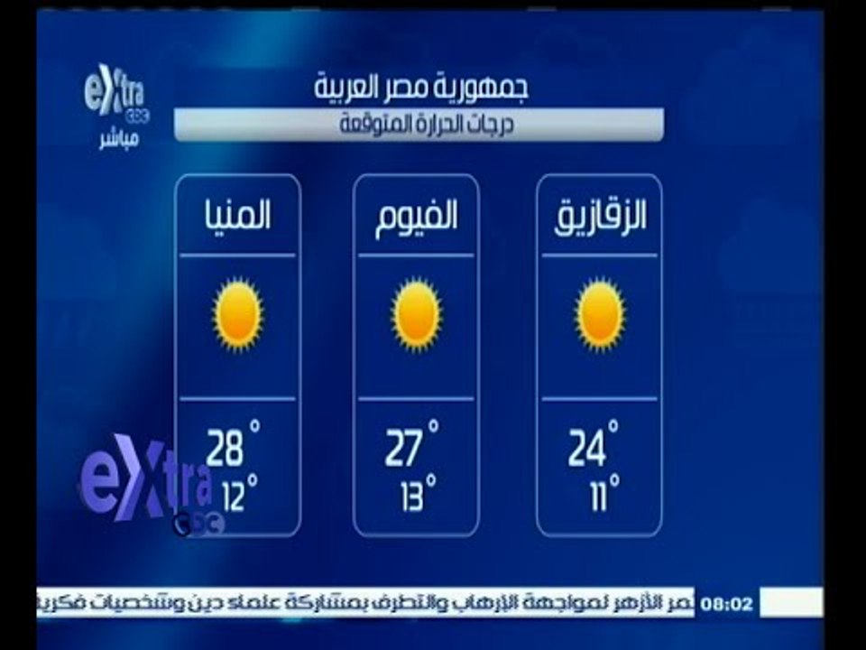 #غرفة_الأخبار | درجات الحرارة المتوقعة ليوم الخميس 4 ديسمبر