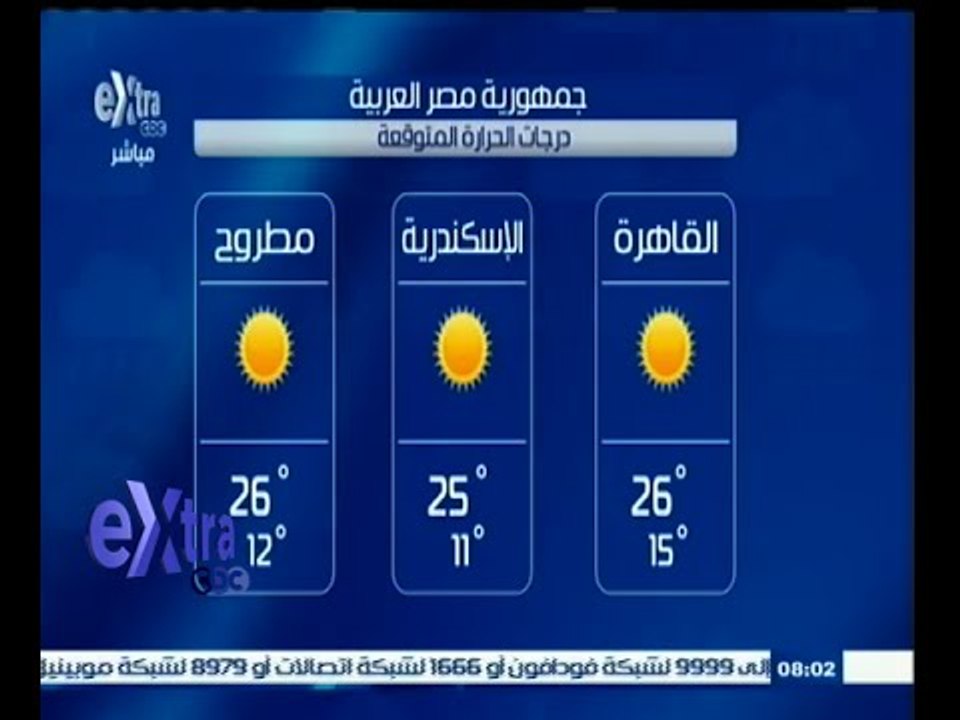 #غرفة_الأخبار | درجات الحرارة المتوقعة ليوم الأ...