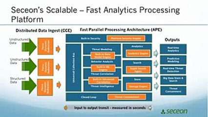 Get The Best Cyber Security Solutions from JK Technosoft