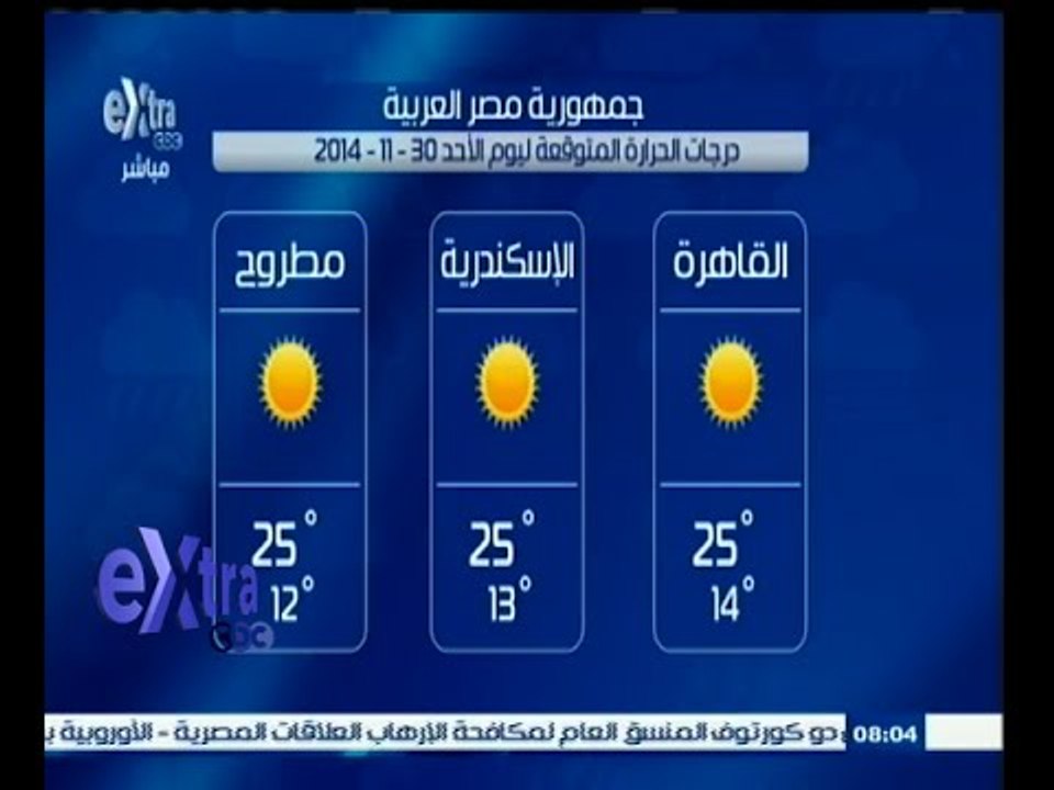 #غرفة_الأخبار | درجات الحرارة المتوقعة ليوم الث...