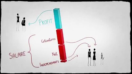 Comment avoir un salaire a vie sans employeur