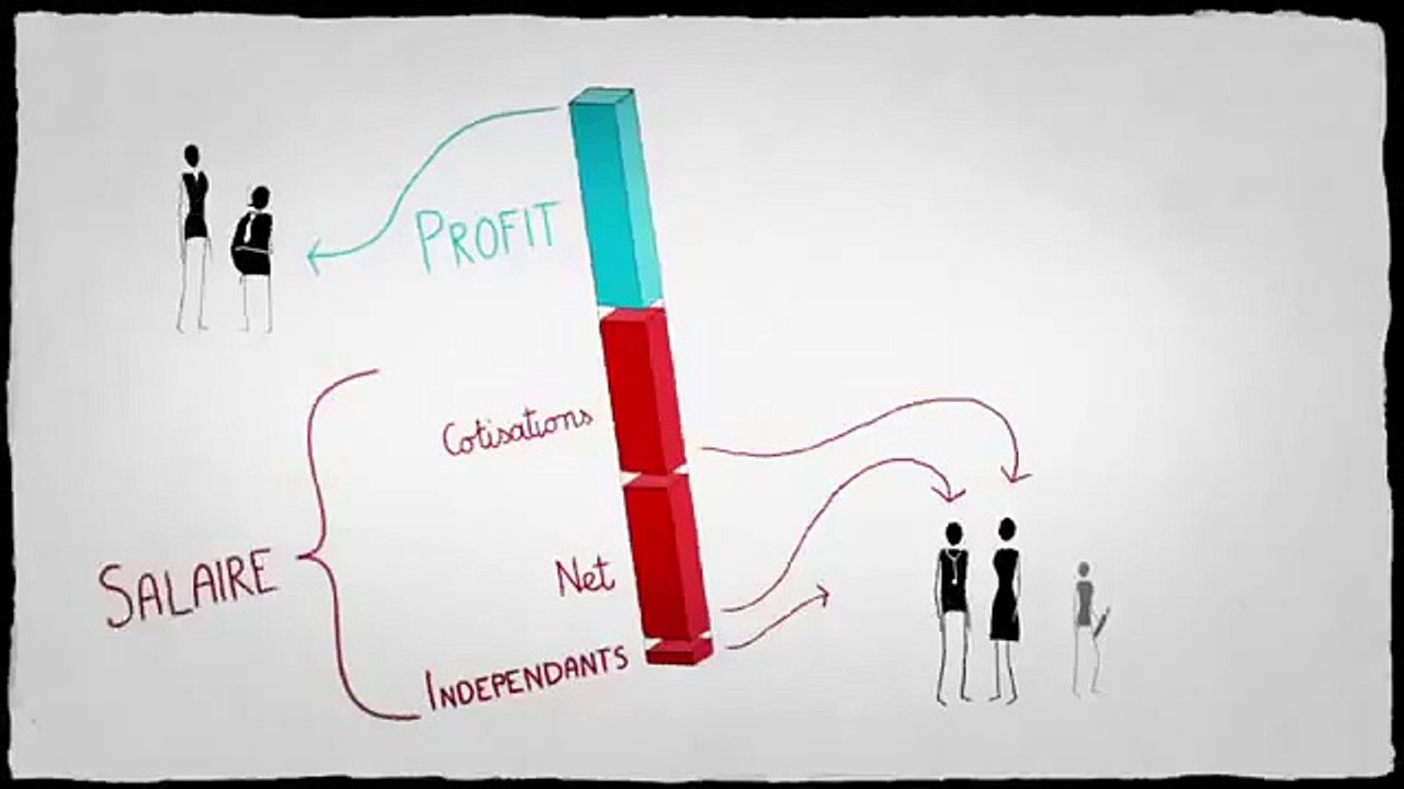 Comment avoir un salaire a vie sans employeur